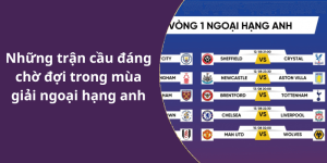Những trận cầu đáng chờ đợi trong mùa giải ngoại hạng anh